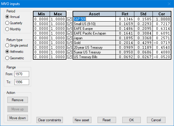 VisualMvo Sample Screen 2
